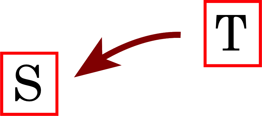 Node